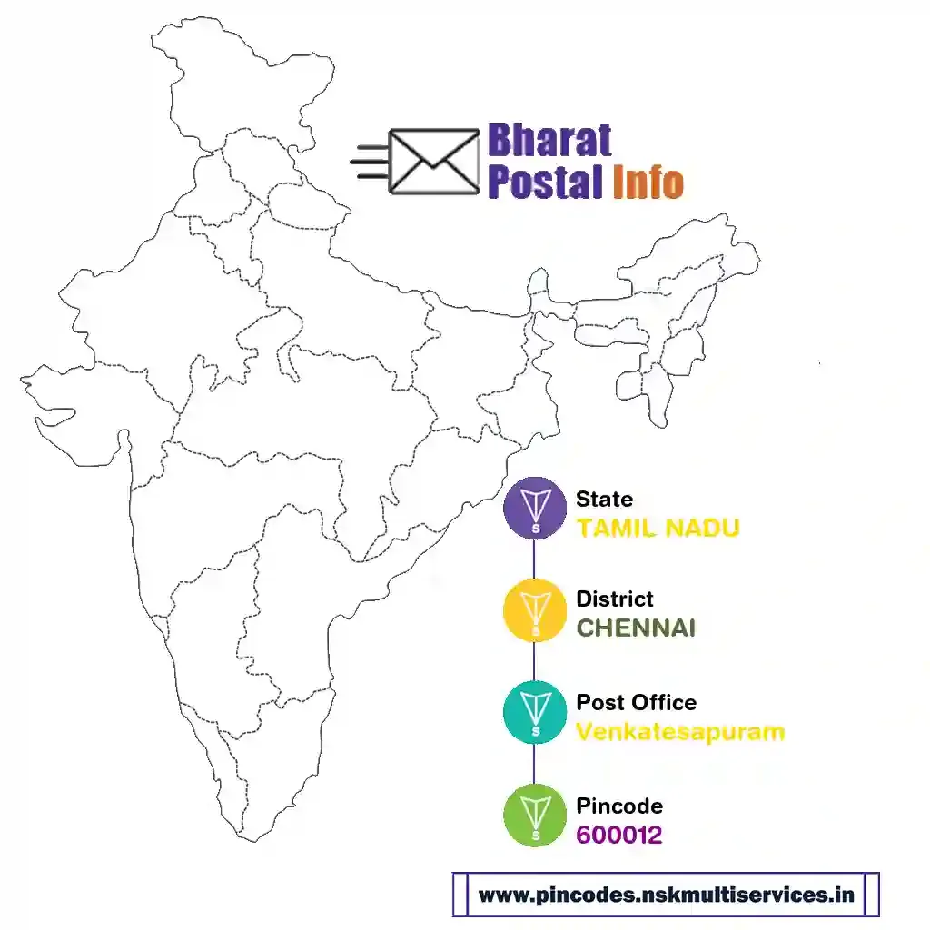 tamil nadu-chennai-venkatesapuram-600012